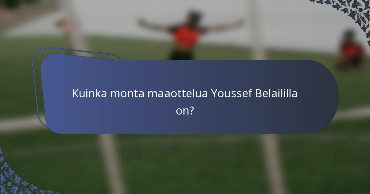 Kuinka monta maaottelua Youssef Belaililla on?